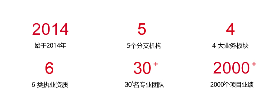 数字化.jpg